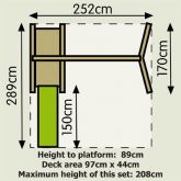 image for Forest Multiplay